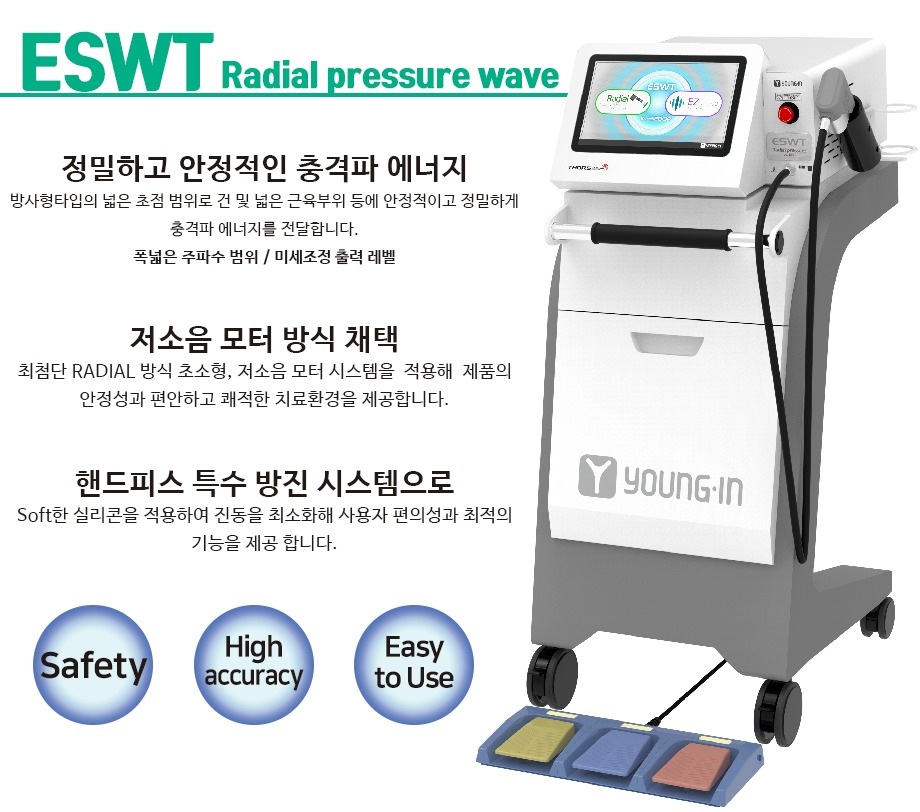 THORS WAVE 방사형 충격파 치료기